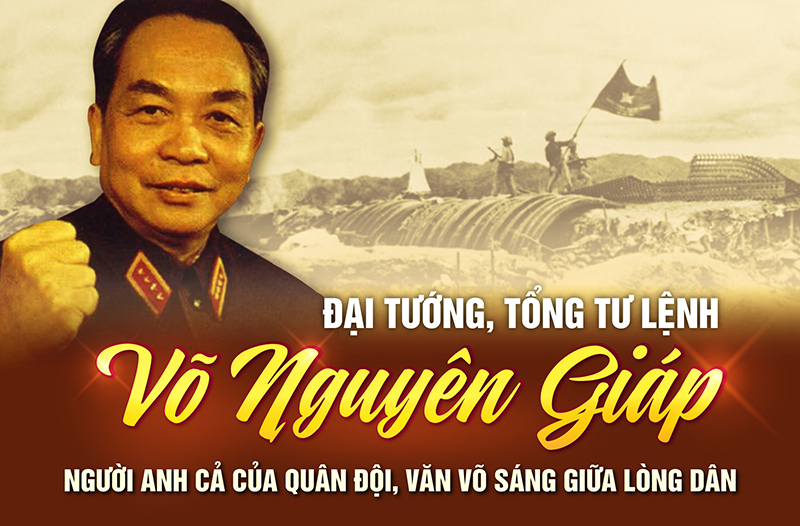 Đại tướng, Tổng tư lệnh Võ Nguyên Giáp: Người Anh cả của Quân đội, văn võ sáng giữa lòng dân